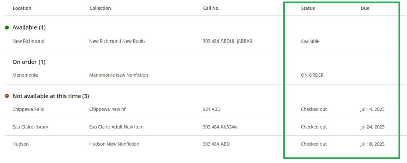 List of items from the MORE Catalog with location and status info