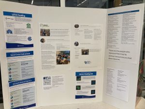 presentation board with funding facts